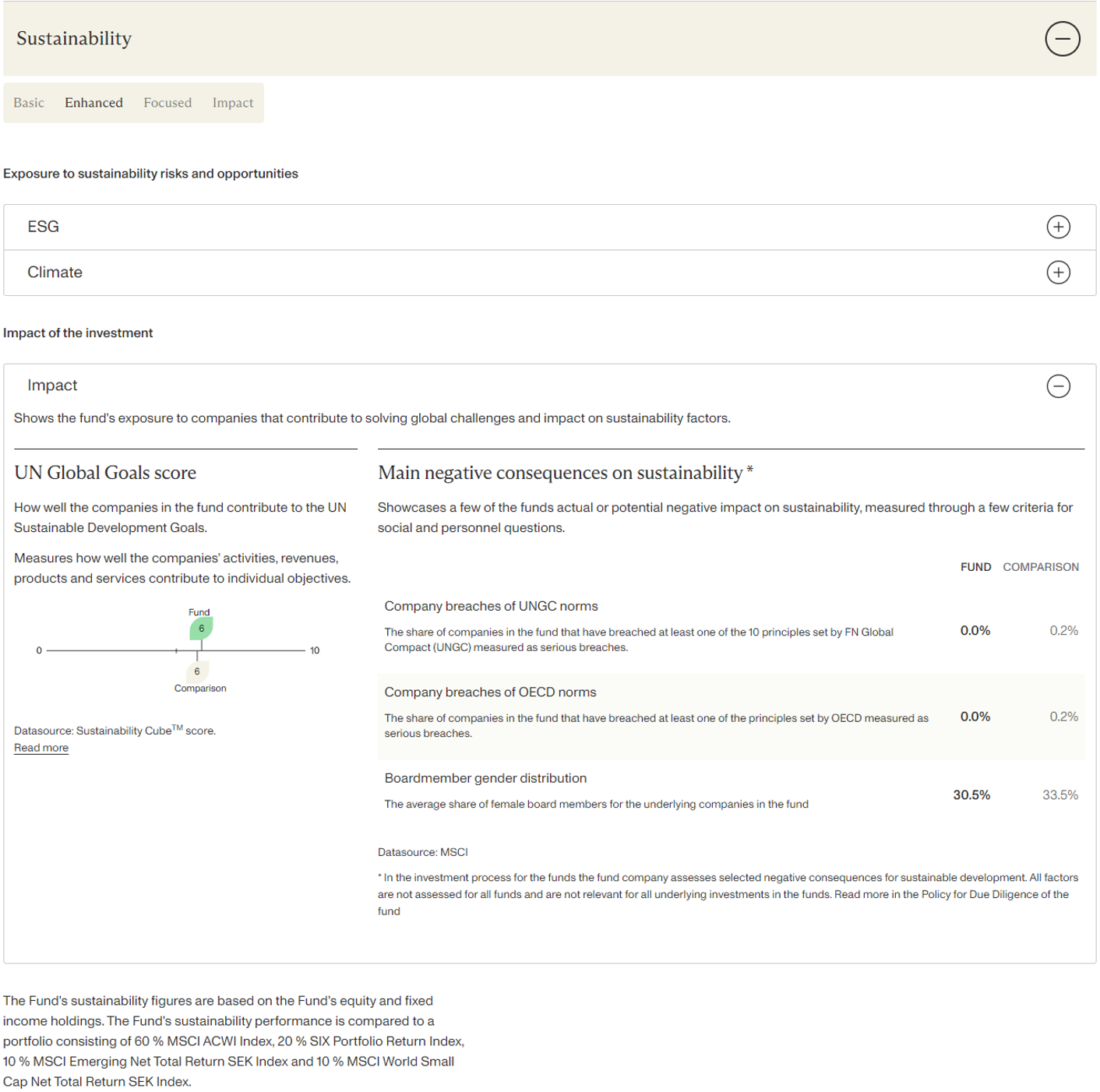 Benchmark Comparison & Custom Data